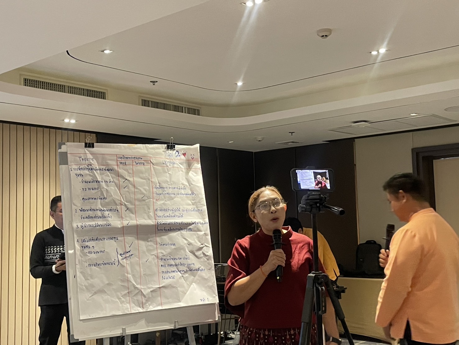 พช.ฉะเชิงเทรา CDD Plan Day 2 ประชุมเชิงปฏิบัติการทำแผนปฏิบัติราชการรายปี พ.ศ. 2569