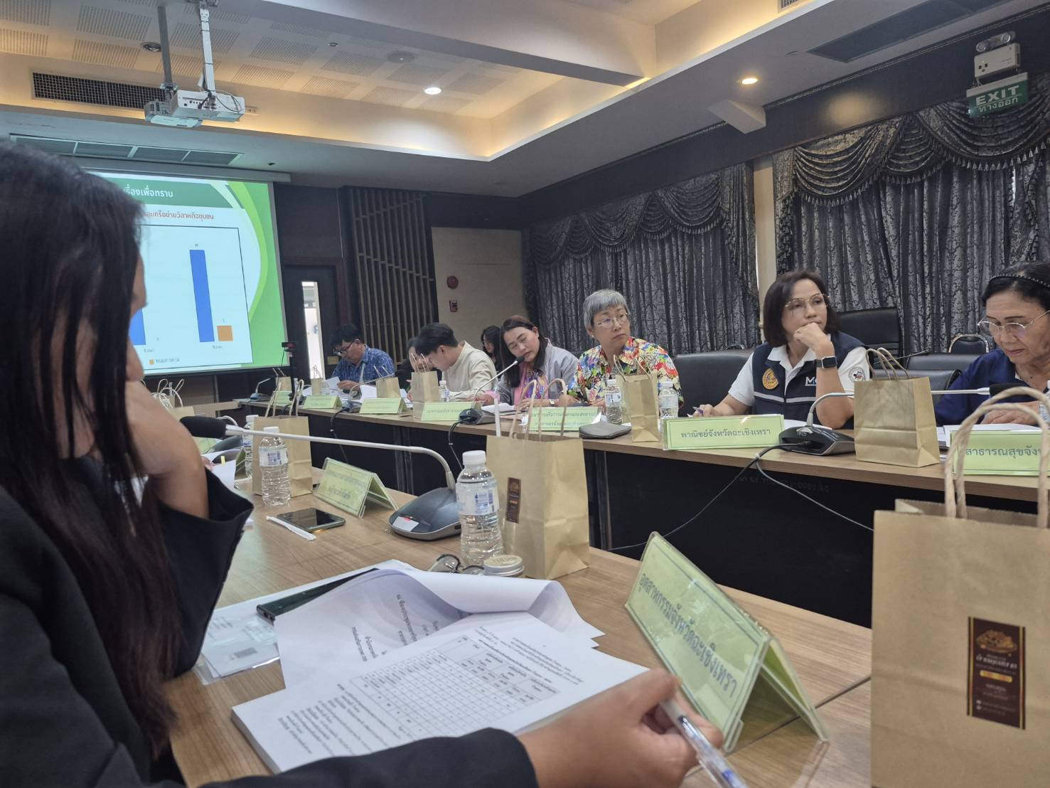 พช.ฉะเชิงเทรา ร่วมประชุมคณะกรรมการส่งเสริมวิสาหกิจุมชน จ.ฉะเชิงเทรา