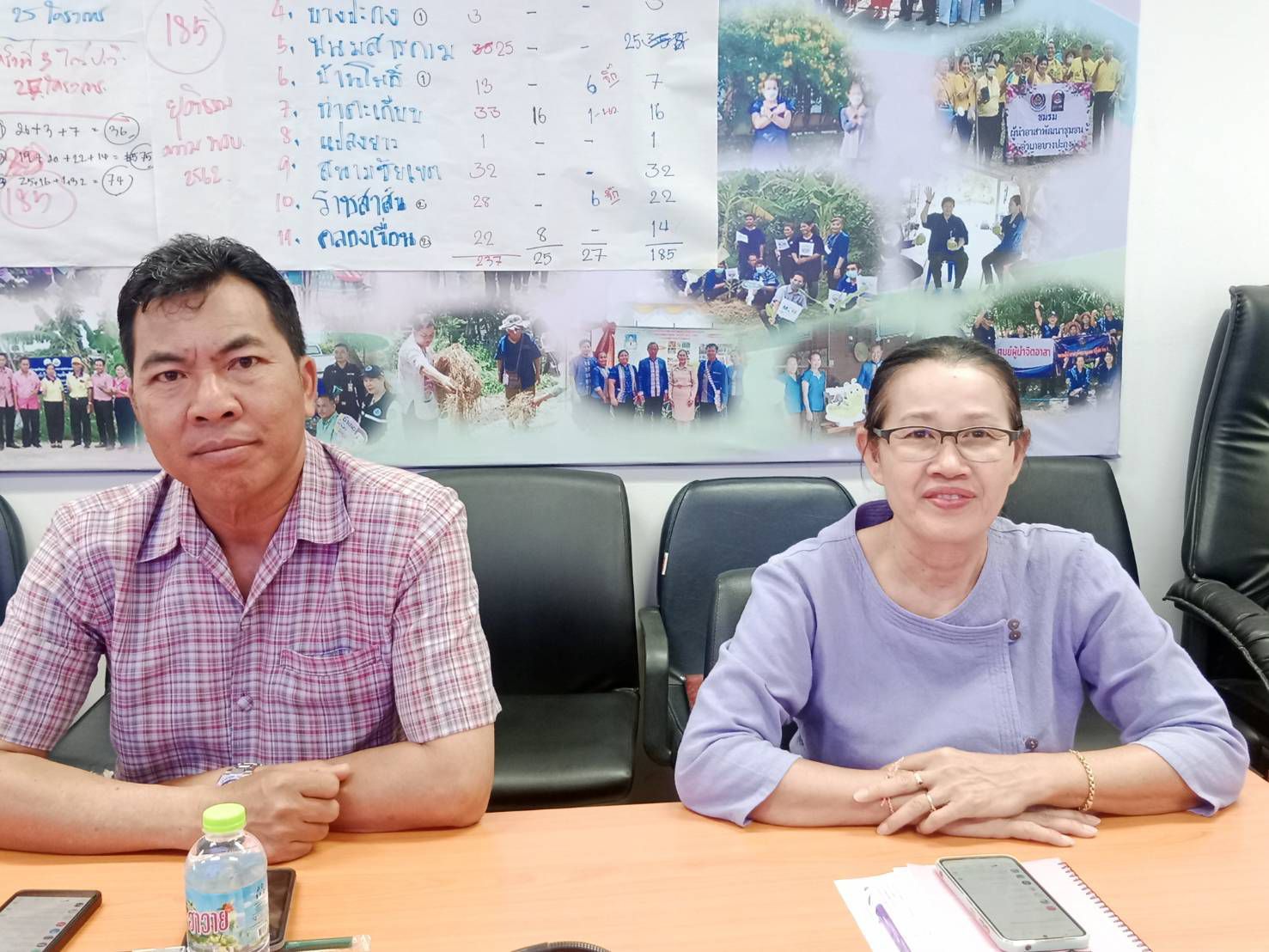 พช. แปดริ้ว ร่วมขับเคลื่อนโครงการถ่ายทอดองค์ความรู้การเป็นพี่เลี้ยงพัฒนากร เสริมแกร่ง “คน พช.” เก่ง ดี มีความสุข ด้วยหัวใจพัฒนาชุมชน