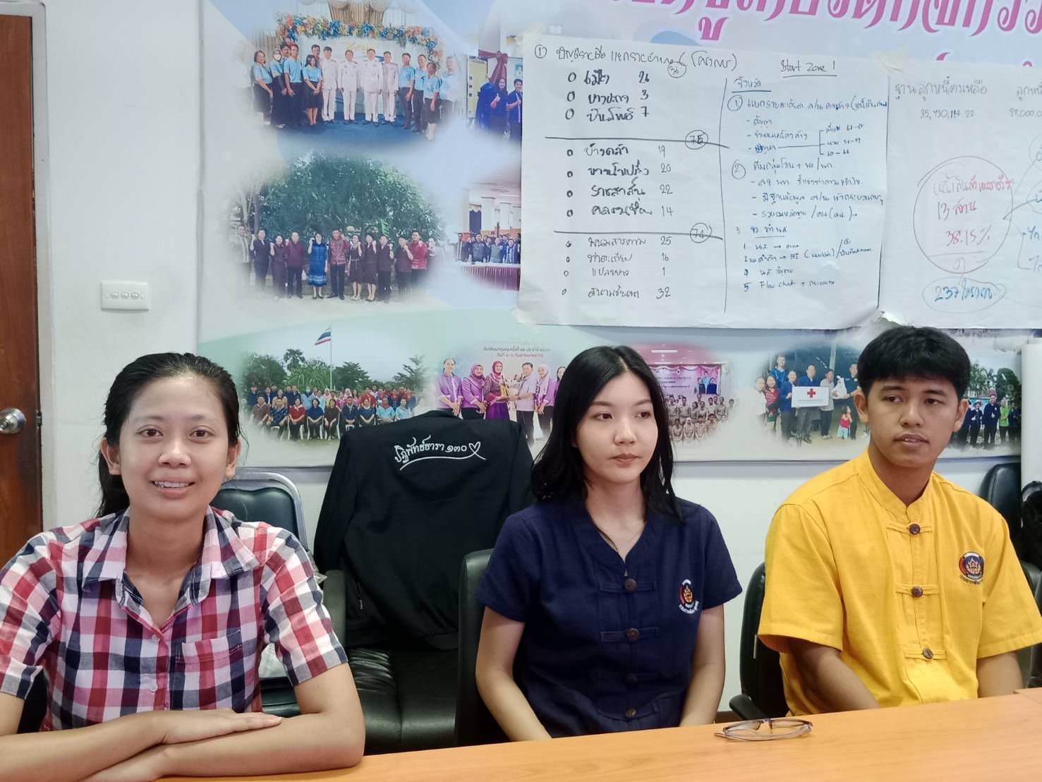 พช. แปดริ้ว ร่วมขับเคลื่อนโครงการถ่ายทอดองค์ความรู้การเป็นพี่เลี้ยงพัฒนากร เสริมแกร่ง “คน พช.” เก่ง ดี มีความสุข ด้วยหัวใจพัฒนาชุมชน