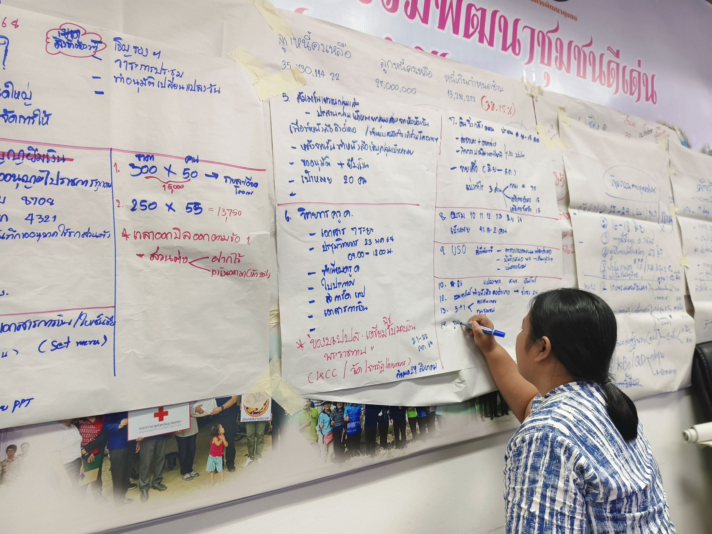 กลุ่มงานสารสนเทศการพัฒนาชุมชน ประชุมเตรียมความพร้อมขับเคลื่อนงานสำคัญประจำเดือน