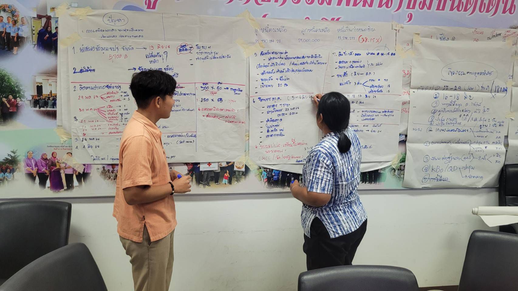 กลุ่มงานสารสนเทศการพัฒนาชุมชน ประชุมเตรียมความพร้อมขับเคลื่อนงานสำคัญประจำเดือน