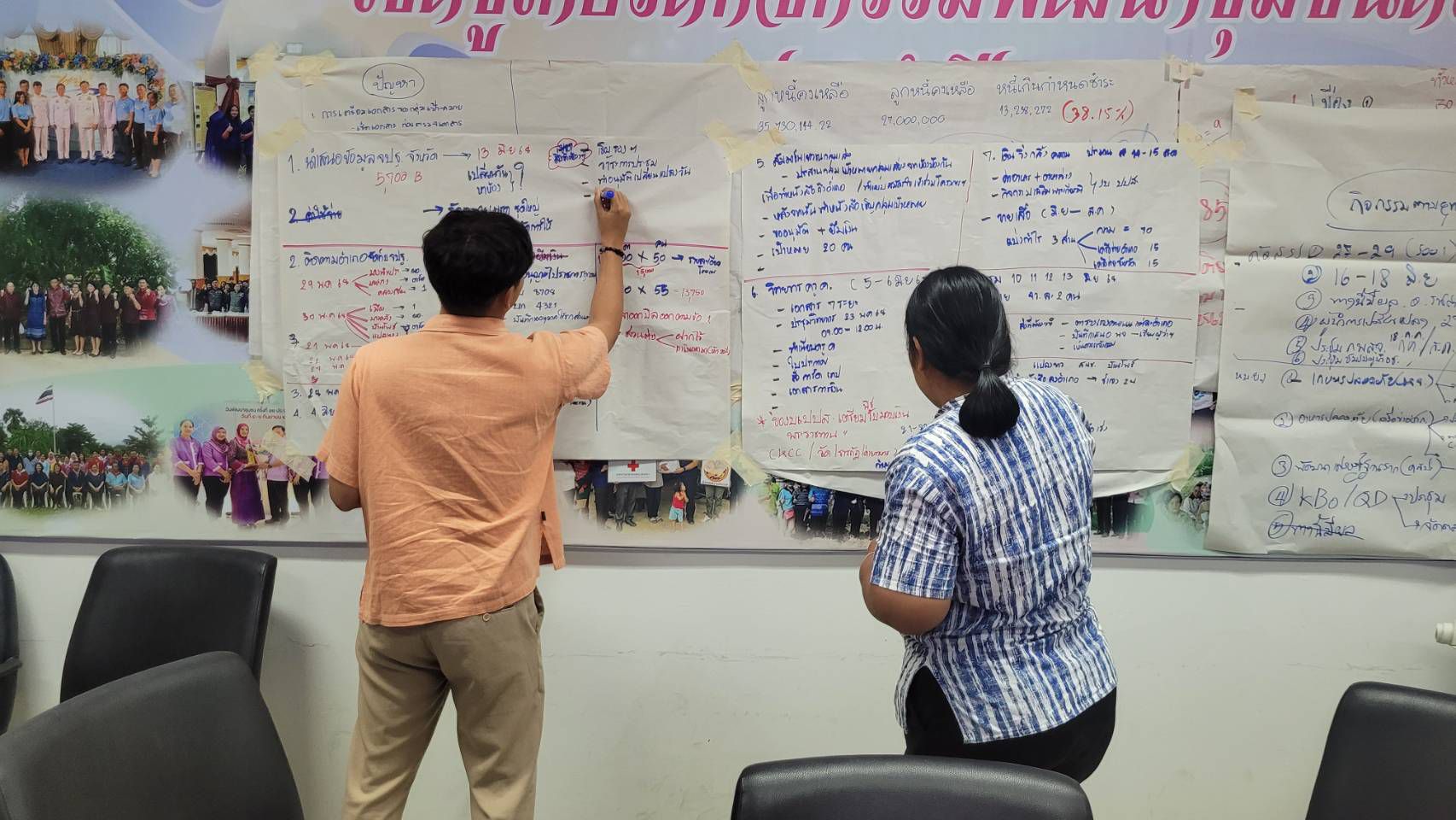 กลุ่มงานสารสนเทศการพัฒนาชุมชน ประชุมเตรียมความพร้อมขับเคลื่อนงานสำคัญประจำเดือน