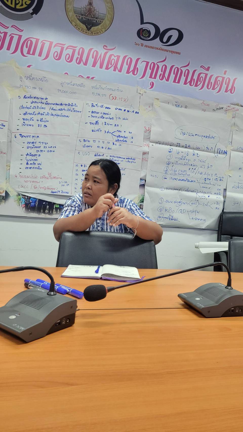 กลุ่มงานสารสนเทศการพัฒนาชุมชน ประชุมเตรียมความพร้อมขับเคลื่อนงานสำคัญประจำเดือน