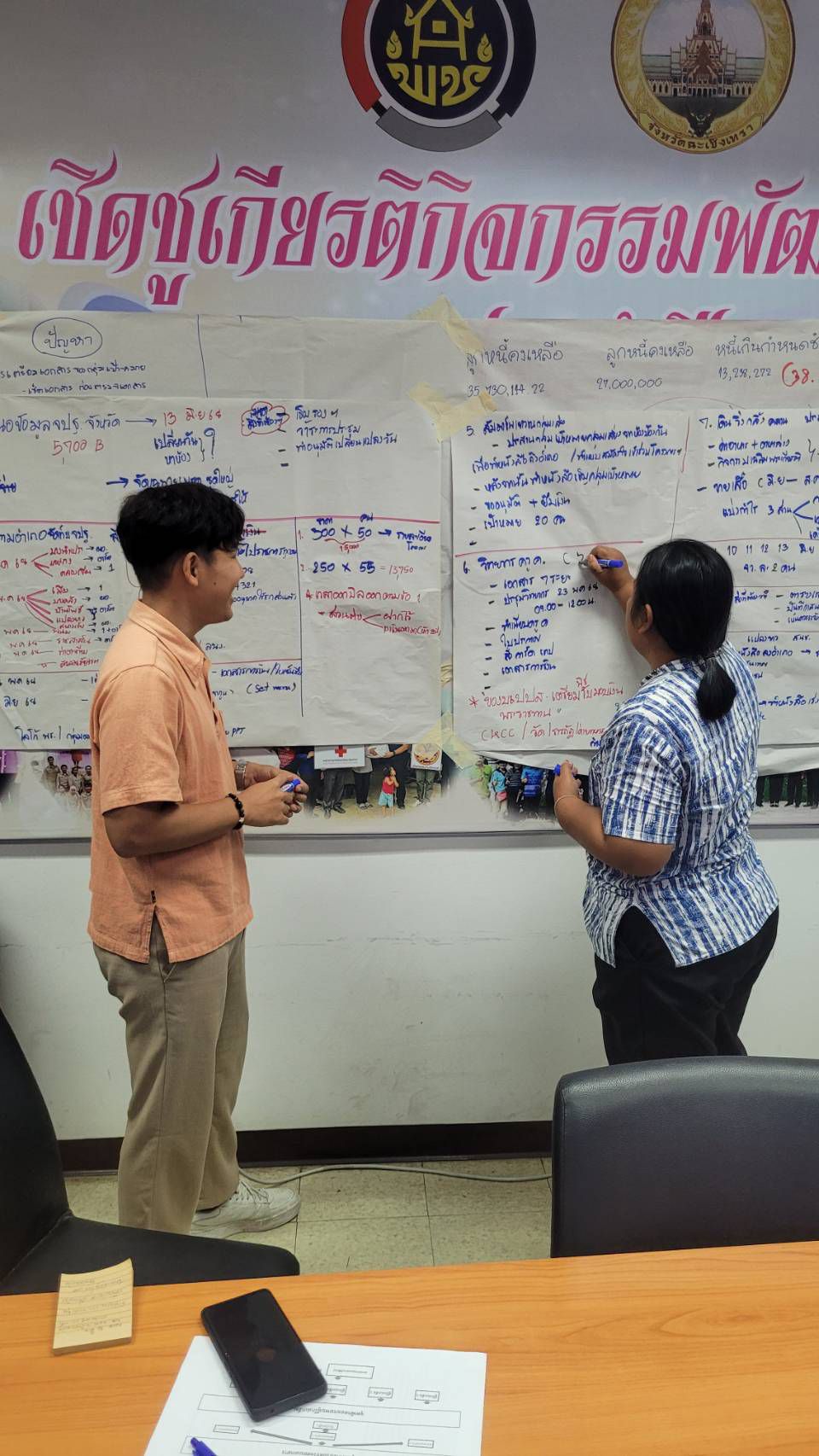 กลุ่มงานสารสนเทศการพัฒนาชุมชน ประชุมเตรียมความพร้อมขับเคลื่อนงานสำคัญประจำเดือน