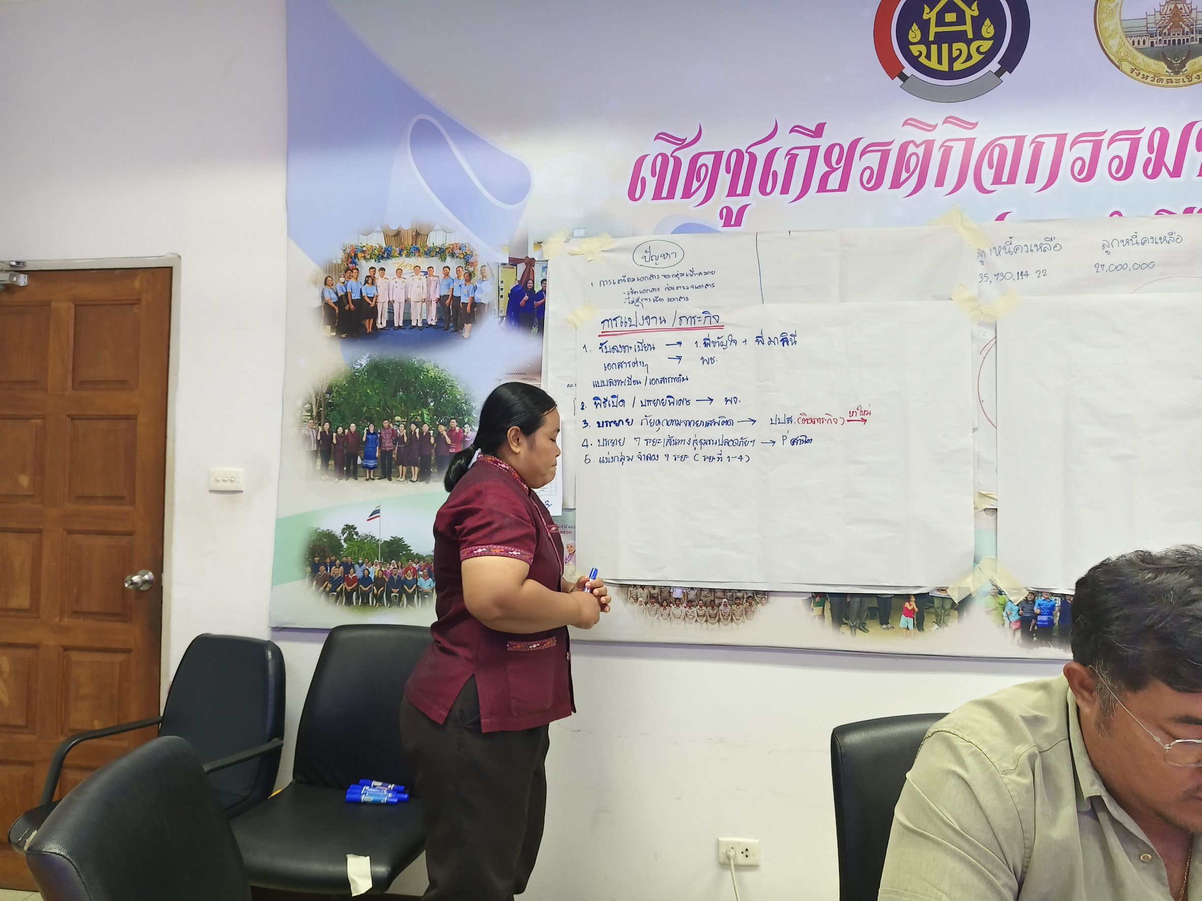 ประชุมเตรียมความพร้อมจัดอบรมวิทยากรกระบวนการกองทุนแม่ของแผ่นดิน (ครู ค) จังหวัดฉะเชิงเทรา