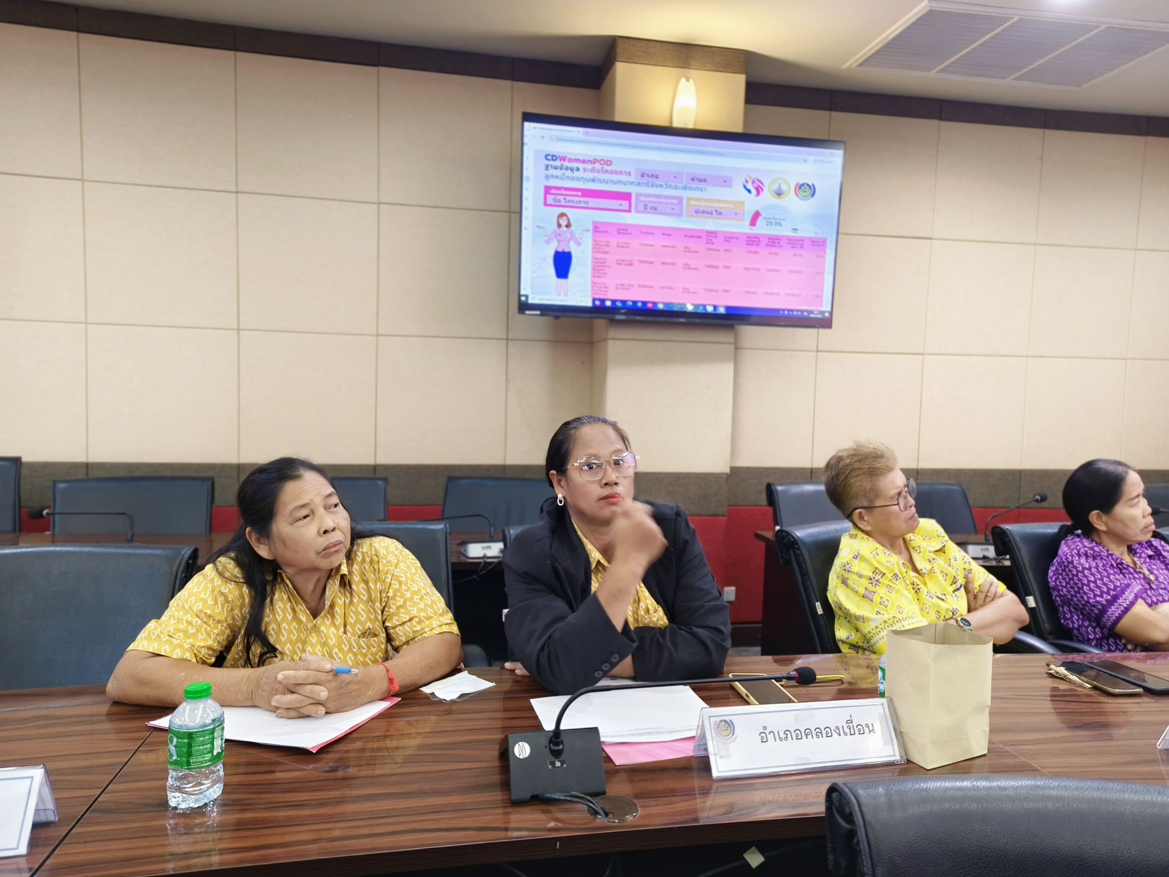 พช.แปดริ้ว ประชุมติดตามและประเมินผลทุนหมุนเวียนกองทุนพัฒนาบทบาทสตรี จังหวัดฉะเชิงเทรา ประจำปีงบประมาณ พ.ศ. ๒๕๖๘ 🧵💼