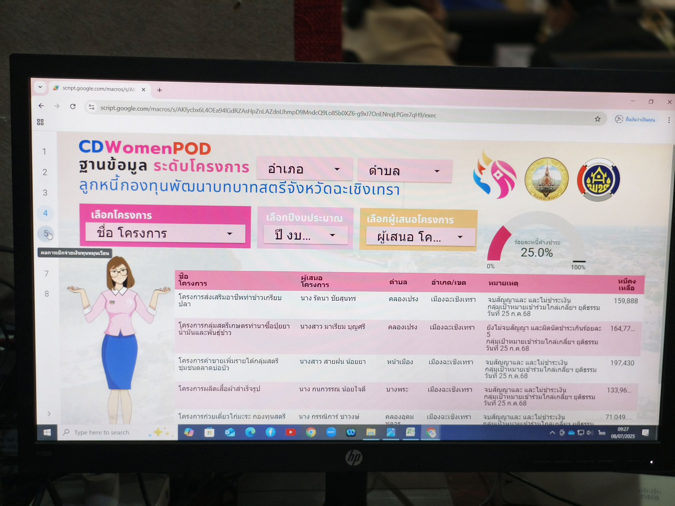 พช.แปดริ้ว ประชุมติดตามและประเมินผลทุนหมุนเวียนกองทุนพัฒนาบทบาทสตรี จังหวัดฉะเชิงเทรา ประจำปีงบประมาณ พ.ศ. ๒๕๖๘ 🧵💼