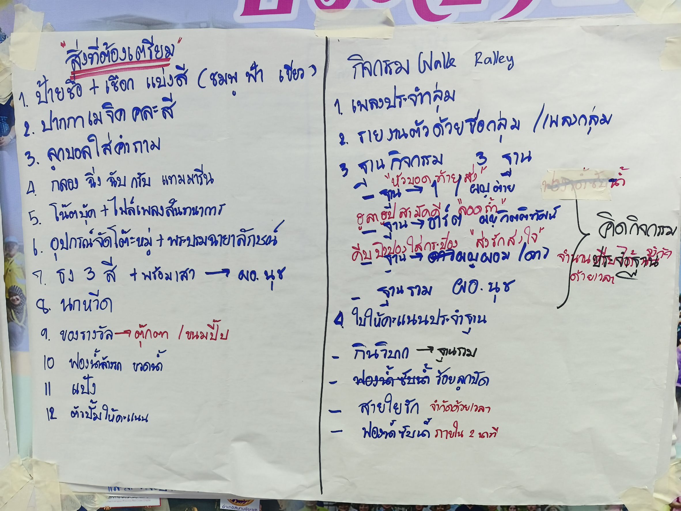 📢 พช.ฉะเชิงเทรา ประชุมเตรียมความพร้อมโครงการส่งเสริมสัมมาชีพ สร้างโอกาสใหม่ให้กลุ่มเป้าหมายพิเศษ