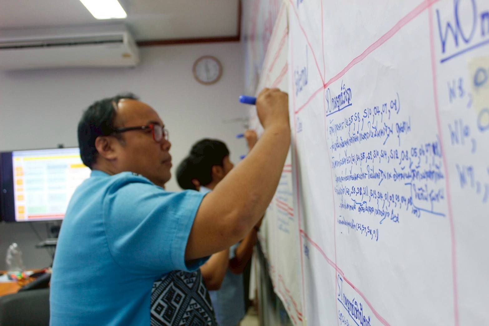 พช. ฉะเชิงเทรา ประชุมคณะทำงานยกร่างแผนพัฒนาชุมชนเชิงพื้นที่แบบบูรณาการ ระยะ 3 ปี (พ.ศ. 2568 – 2570)