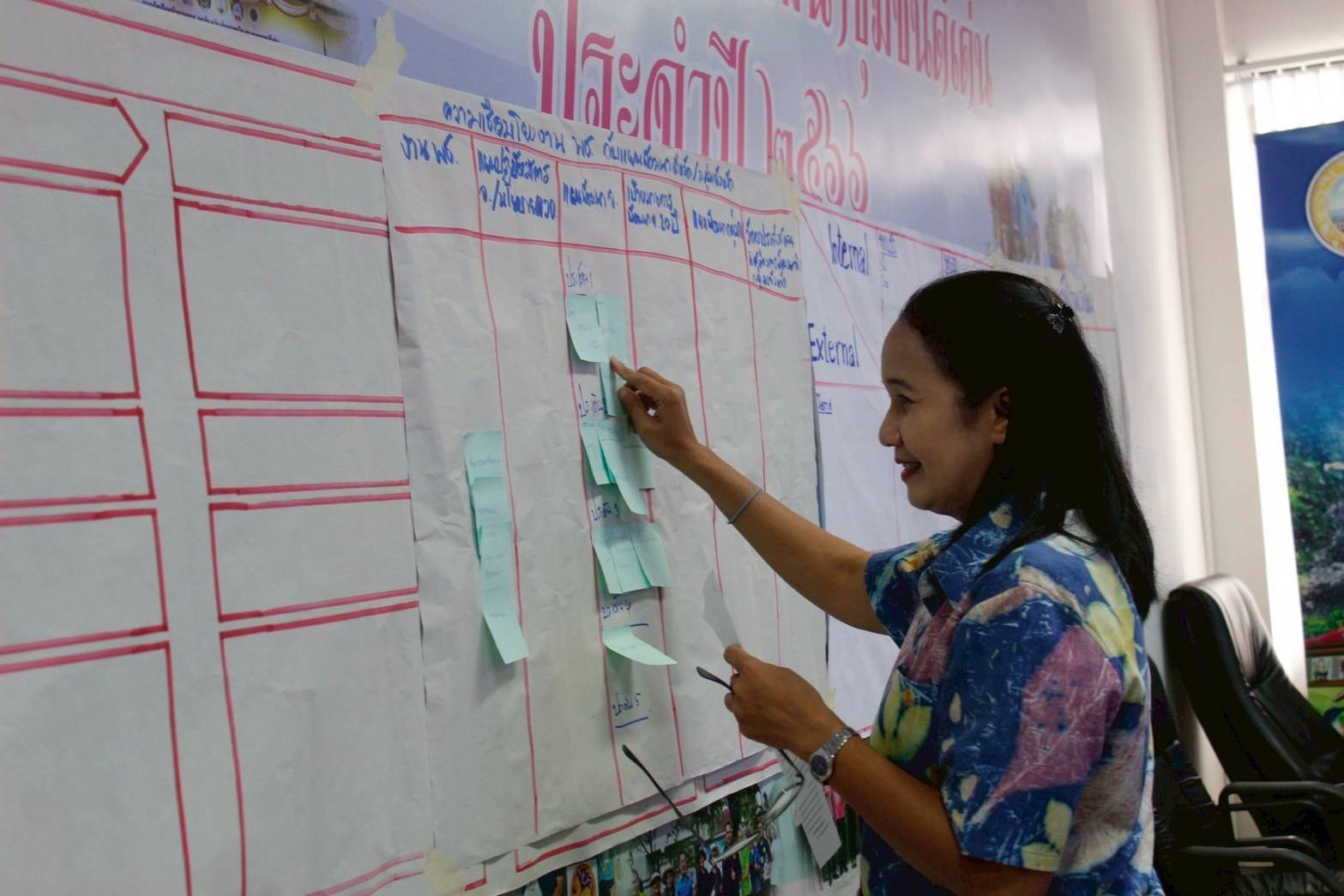 พช. ฉะเชิงเทรา ประชุมคณะทำงานยกร่างแผนพัฒนาชุมชนเชิงพื้นที่แบบบูรณาการ ระยะ 3 ปี (พ.ศ. 2568 – 2570)