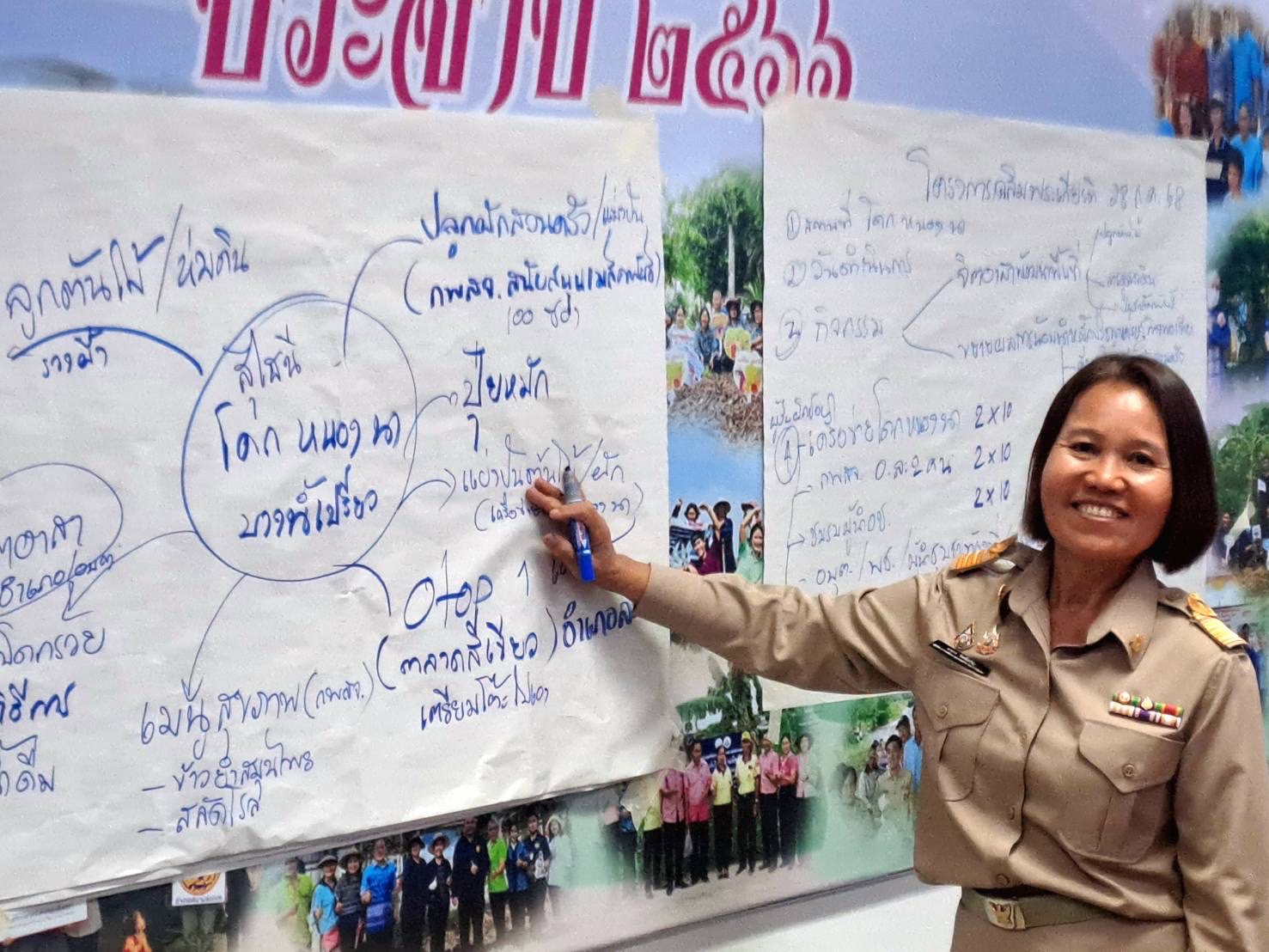 พช.ฉะเชิงเทรา เตรียมจัดงานเฉลิมพระเกียรติฯ ๒๘ กรกฎาคม ๒๕๖๘ เน้นจิตอาสาและหลักปรัชญาของเศรษฐกิจพอเพียง