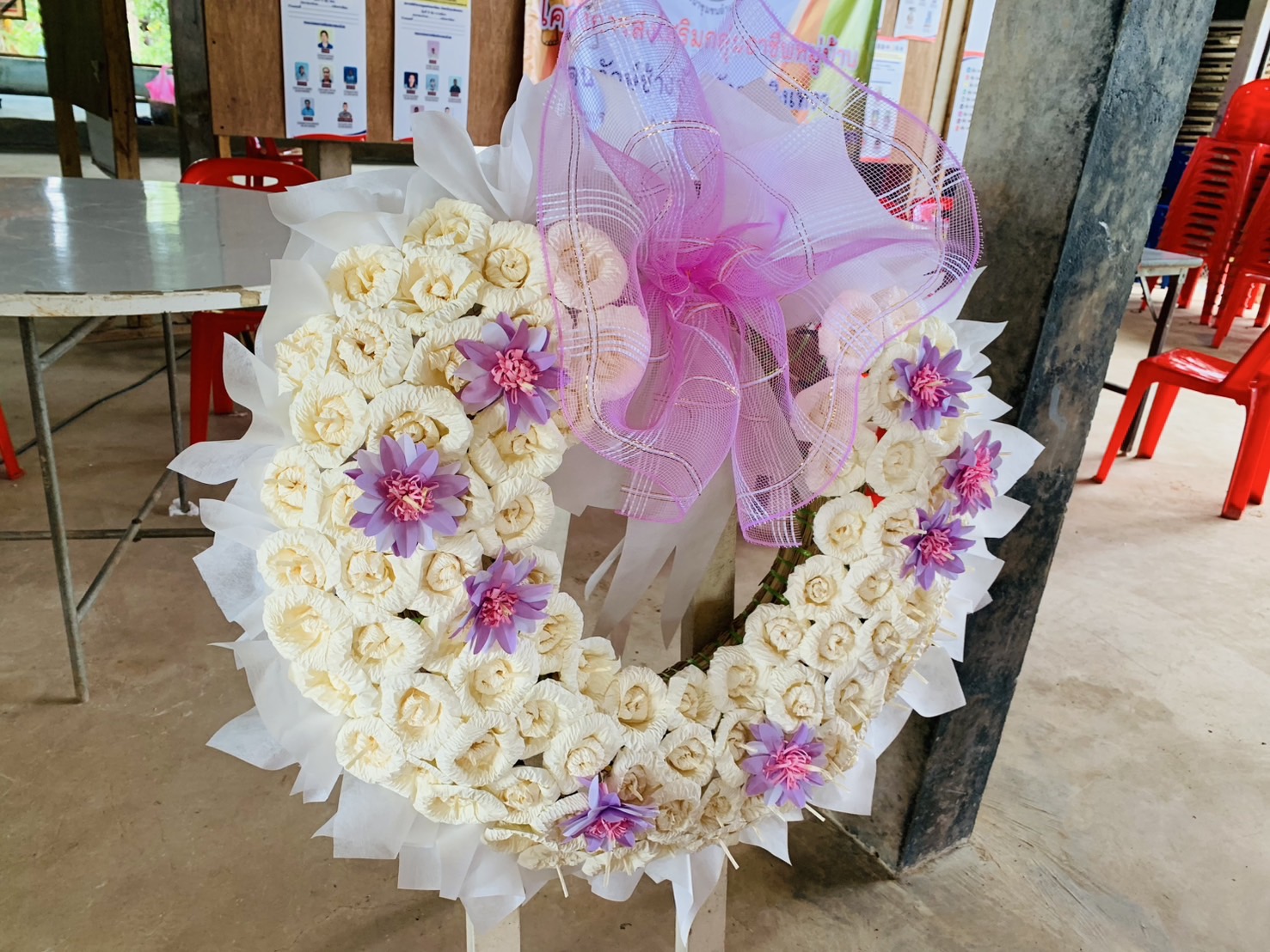 🐘🌳 พช.ฉะเชิงเทรา  ติดตามและสนับสนุนโครงการส่งเสริมอาชีพคนรักษ์ช้างจังหวัดฉะเชิงเทรา พื้นที่อำเภอท่าตะเกียบ