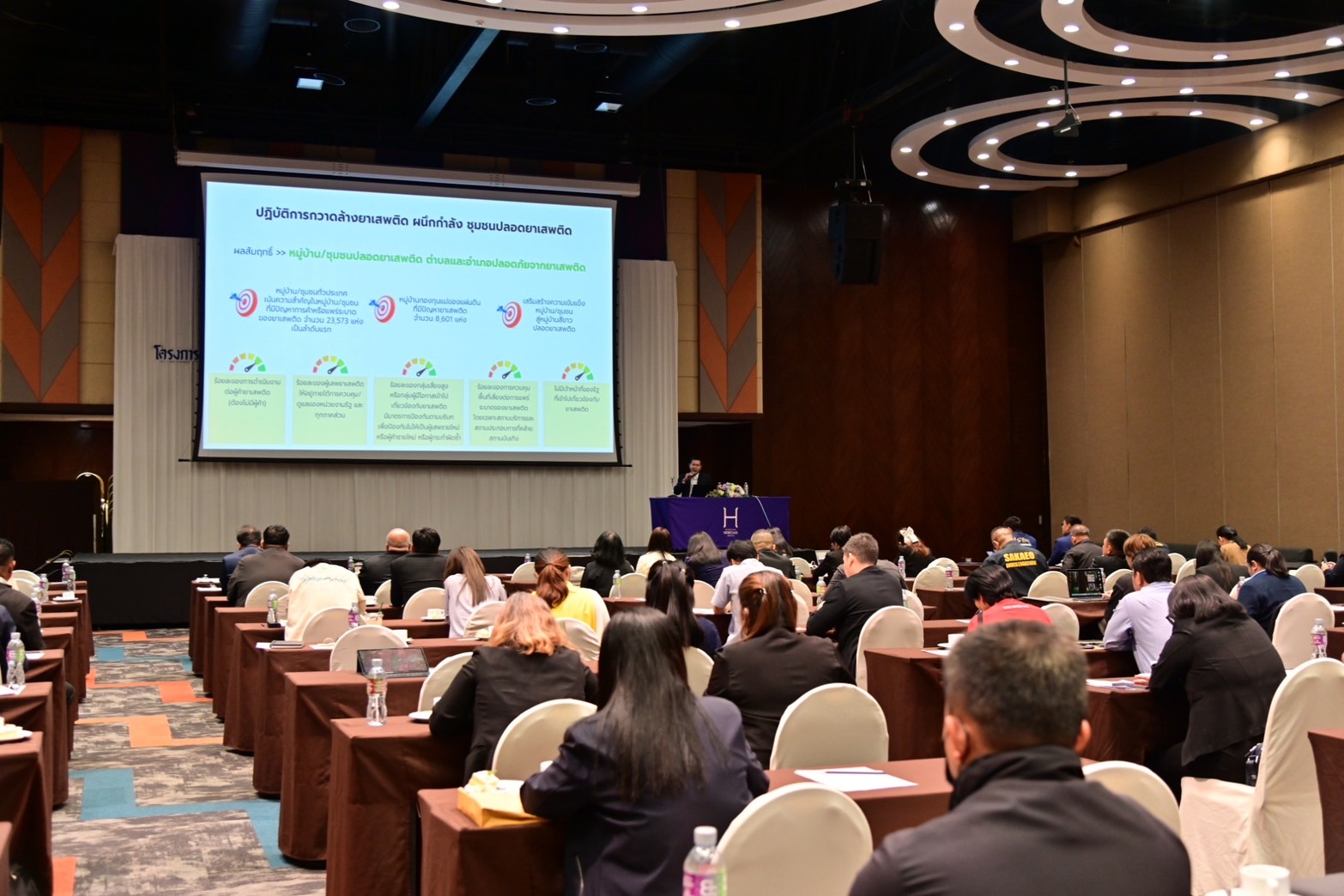 🧂พช.ฉะเชิงเทรา เข้าร่วมประชุมเชิงปฏิบัติการจัดทำแผนการป้องกัน ปราบปราม และแก้ไขปัญหายาเสพติด ปี 2569 (ปปส.ภ.2)