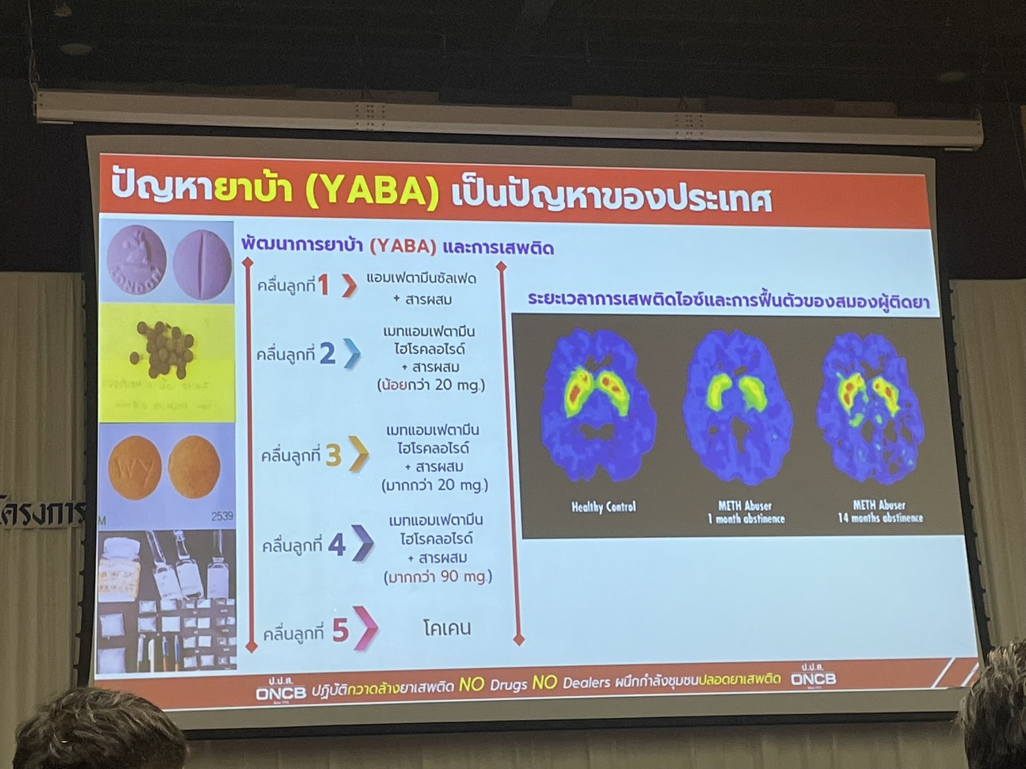 🧂พช.ฉะเชิงเทรา เข้าร่วมประชุมเชิงปฏิบัติการจัดทำแผนการป้องกัน ปราบปราม และแก้ไขปัญหายาเสพติด ปี 2569 (ปปส.ภ.2)